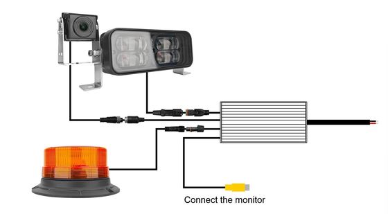 1W Ai Bsd Camera Power 10-60V DC Forklift Zone Safety Light with Camera Camera and PC Lens Material Beacon